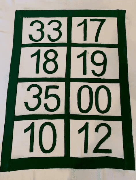 DIY Project: Replicating the Celtics' Retired Numbers