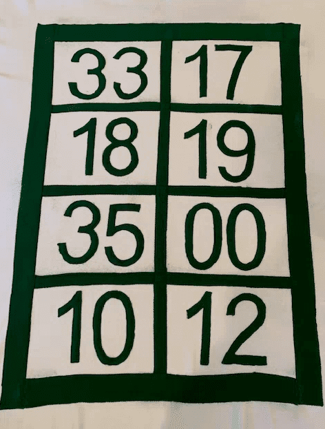 Celtics Retired Numbers Banner 