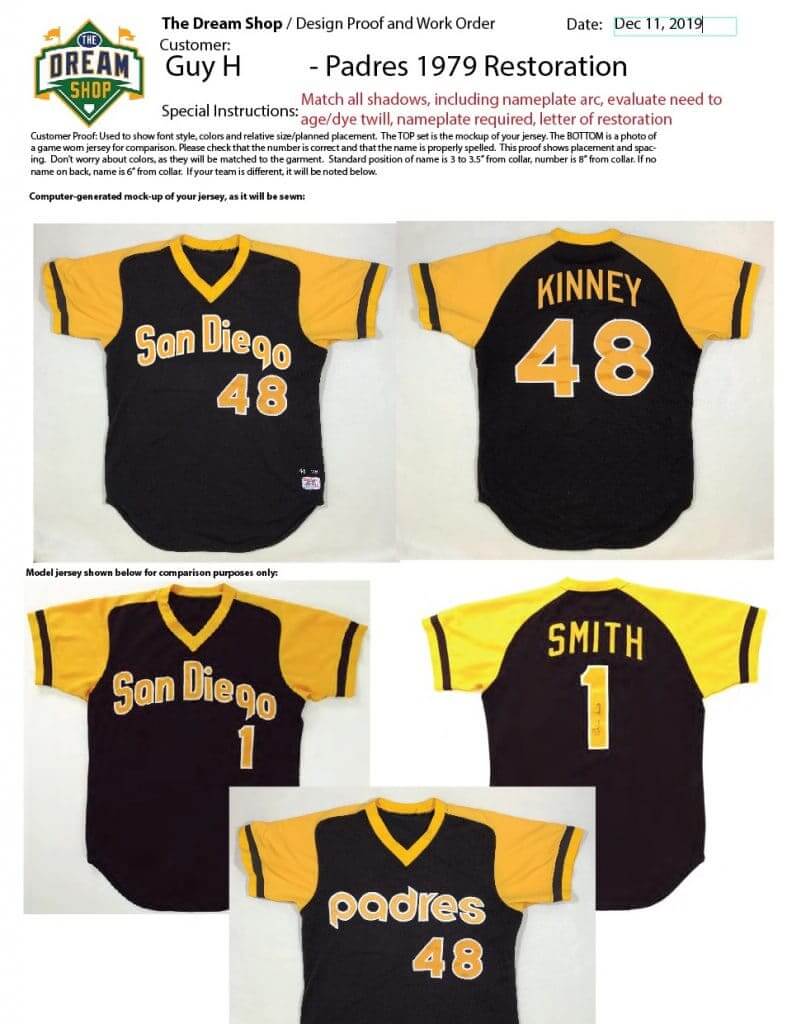 1972 San Diego Padres - Uniforms and Accessories - MVP Mods