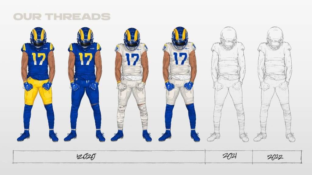 Los Angeles Rams Super Bowl Uniform — UNISWAG