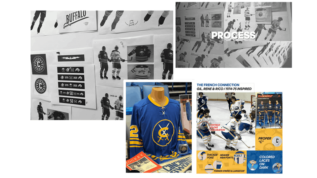 NHL Buffalo Sabres 1974-75 uniform and jersey original art