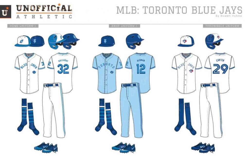 Tampa Bay Rays owner discusses road uniform changes and throwbacks –  SportsLogos.Net News