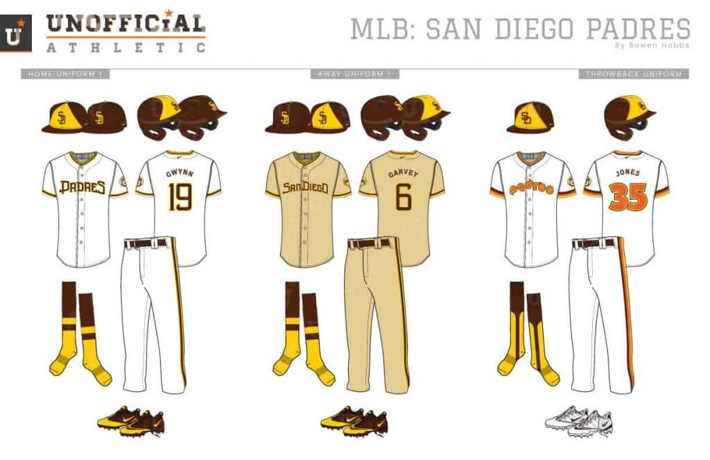 UNOFFICiAL ATHLETIC  San Francisco Giants Rebrand