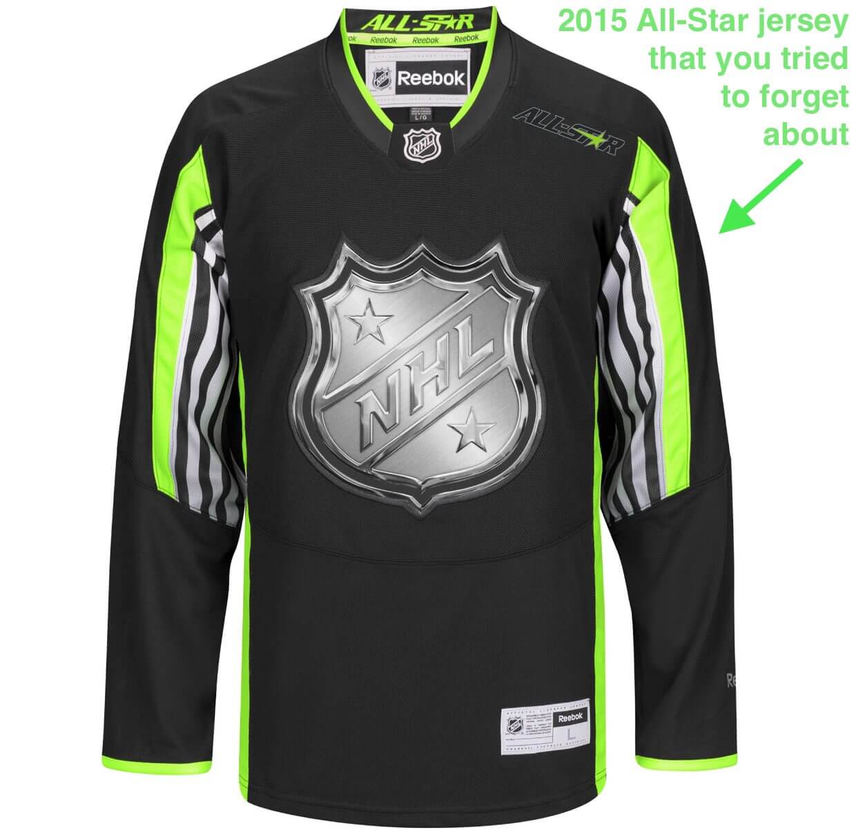 Adidas & NHL Release 2020 ASG Jerseys - Matchsticks and Gasoline