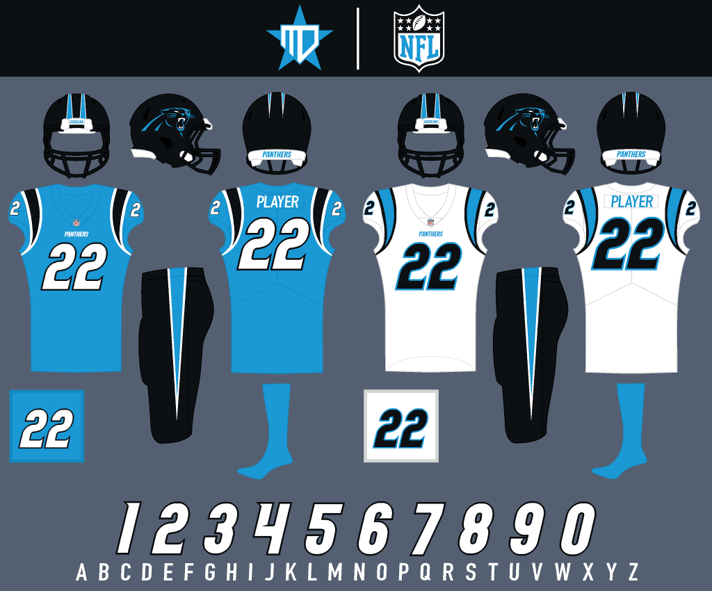 Carolina Panthers Officially Announce Updates To Uniform For 2023 Season –  SportsLogos.Net News