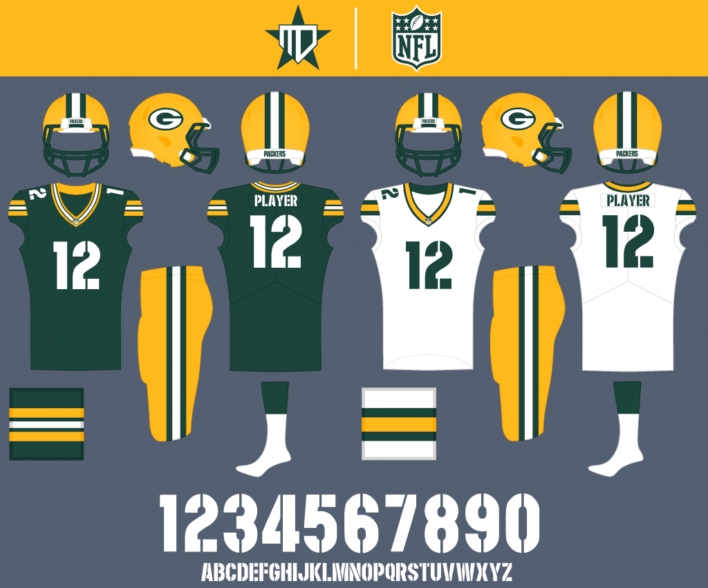 Green Bay Packers set to wear throwback uniforms once again –  SportsLogos.Net News