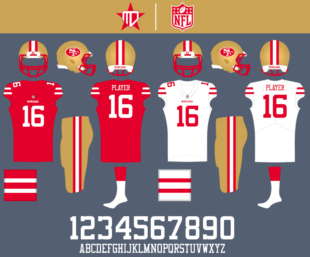 Matthew Drake Redesigns the NFL — Part III