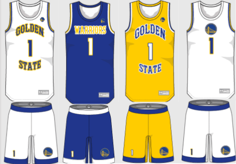 NBA Jersey Concepts Ranked 1-30! 