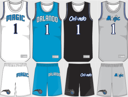 Luke Godlewski's NBA Concept Uniforms