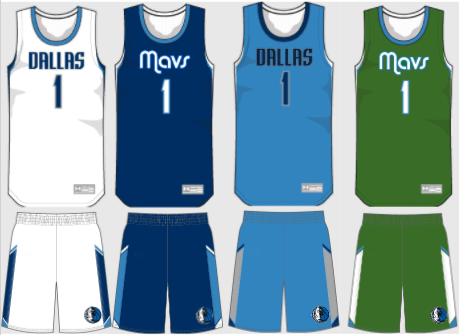 Luke Godlewski's NBA Concept Uniforms