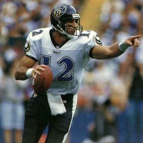 Think we will ever see Ravens throwback uniforms? : r/ravens