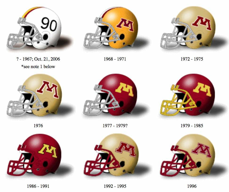 Tampa Bay - HELMET HISTORY