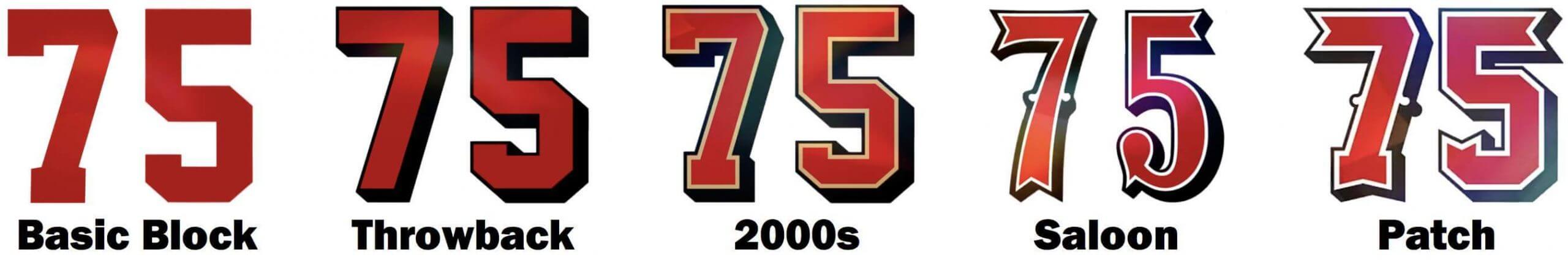 49ers Release 75th-Anniversary Patch