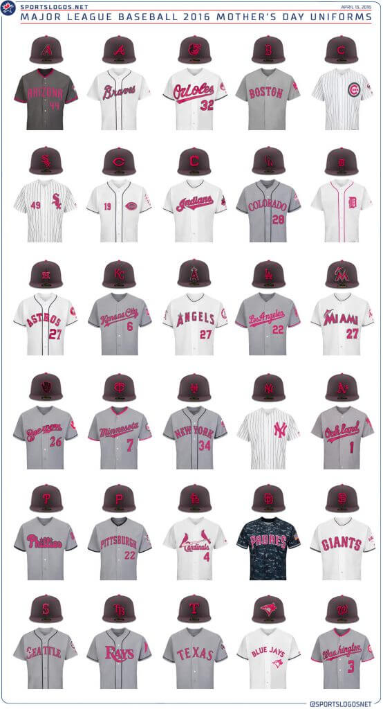 Mothers day hot sale baseball jerseys