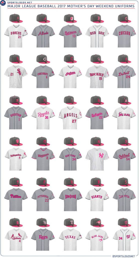 mlb mother's day uniforms