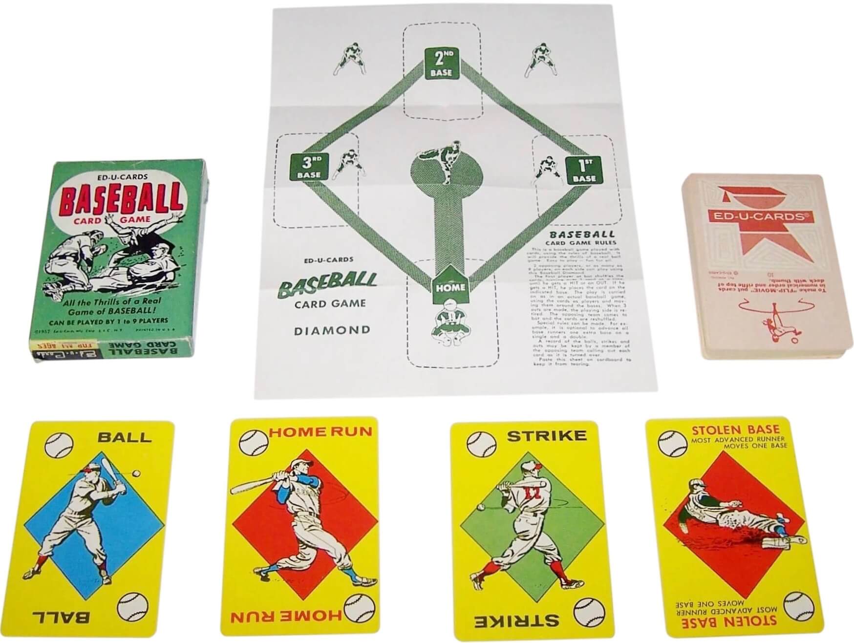 Vintage 'Ed-U-Card' Game Delivers Big-League Fun