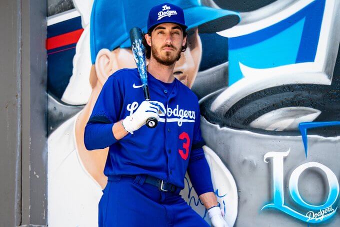 These Dodgers uniforms looking kinda weird : r/MLBTheShow