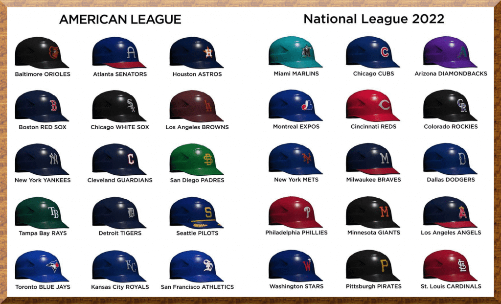 What If? A Baseball Alternate Reality