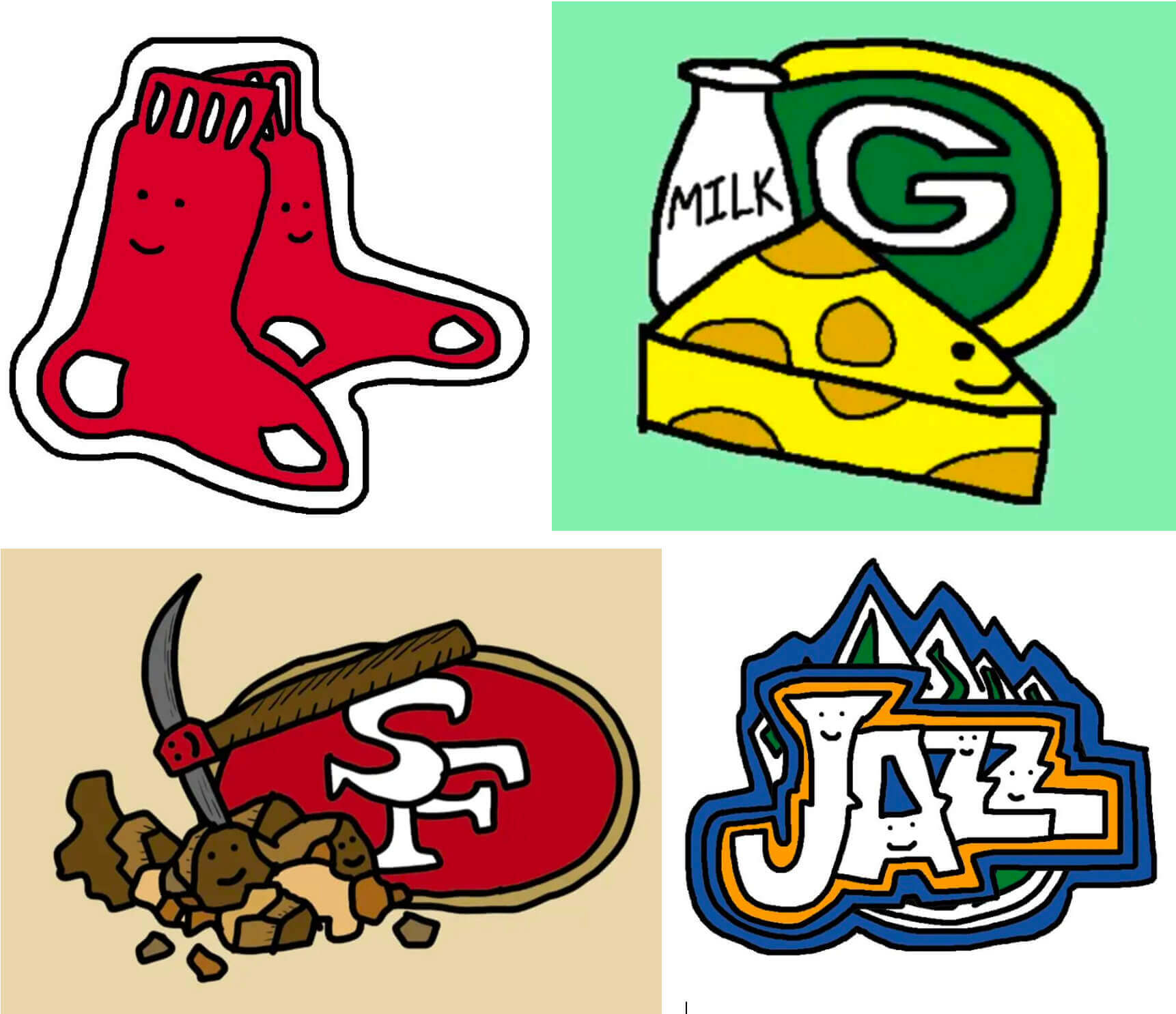 sport team logos and names