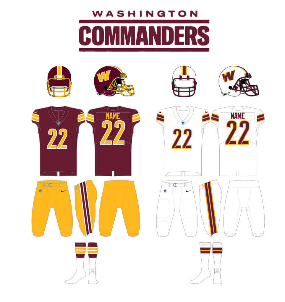 Washington Commanders Concept Uniforms - Concepts - Chris