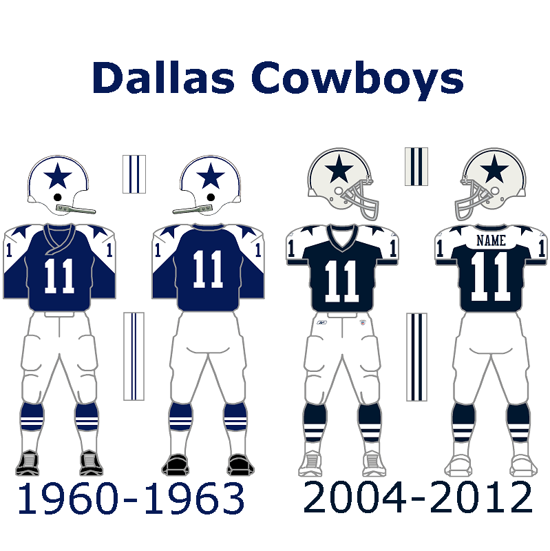 NFC East Notebook: Cowboys join in on the throwback uniforms - Big Blue View