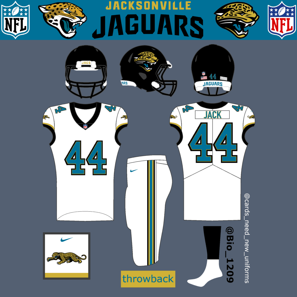 Uni Watch delivers the winning entries for the Jacksonville Jaguars'  redesign contest - ESPN