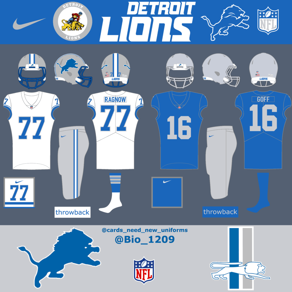 Uni Watch contest results -- How you would redesign the Detroit Lions - ESPN