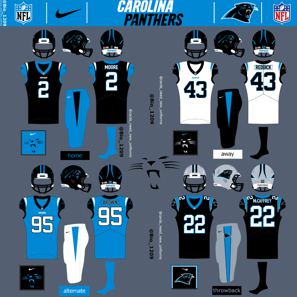 UniMockups on X: Blue, not black. Black is overused in the NFL and blue  would pop with white or red pants and a red lid. Again, embrace the flag  colors.  /