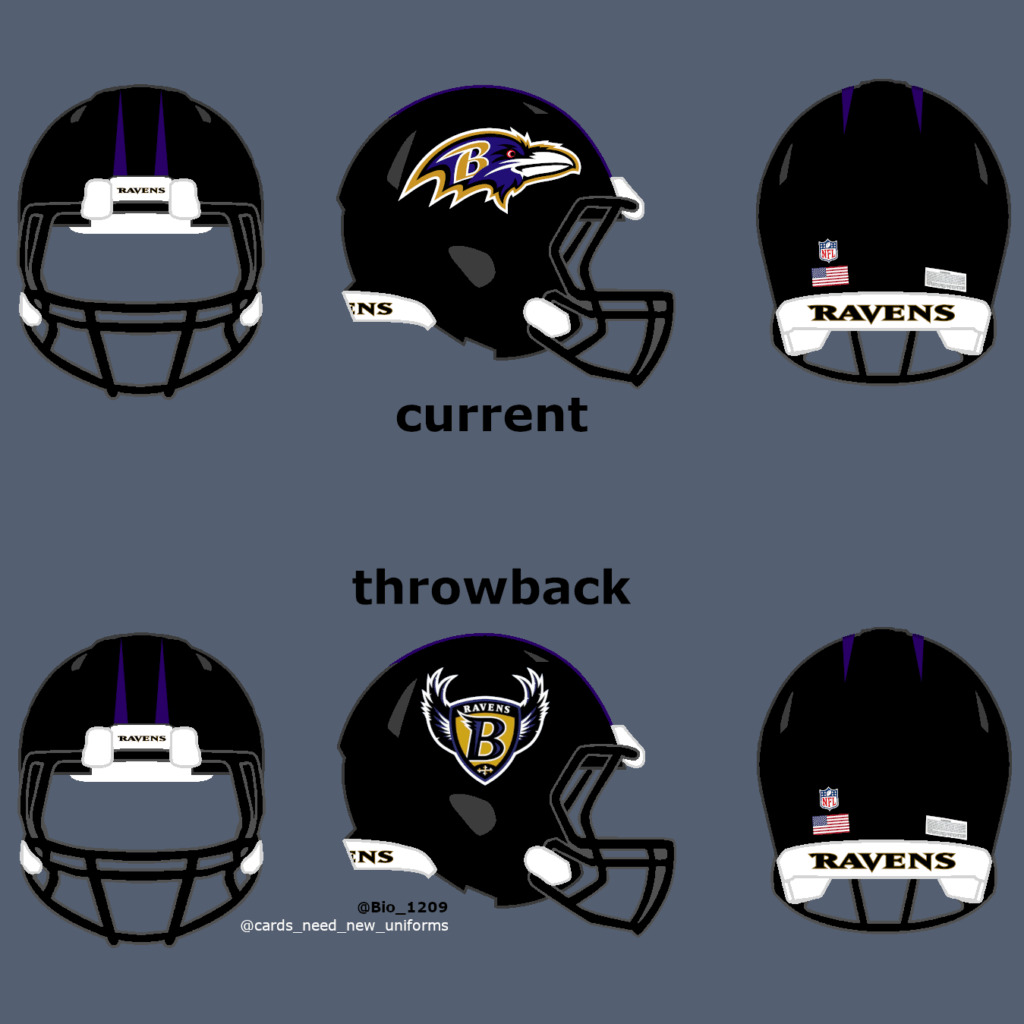 With the NFL losing its one-shell rule, I came up with an idea for an alternate  Ravens' helmet. Thoughts and feedback appreciated. : r/ravens