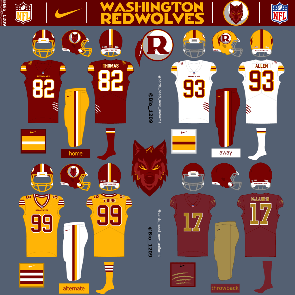 Uni Watch Power Rankings for the NFL's New Throwback and Alternate