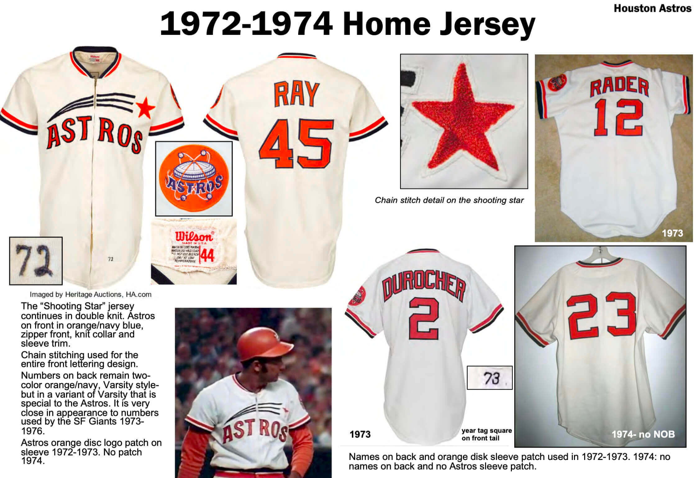 Lot Detail - 1973 Leo Durocher Houston Astros Manager's Worn Shooting Star  Home Uniform (2) (Durocher Estate)