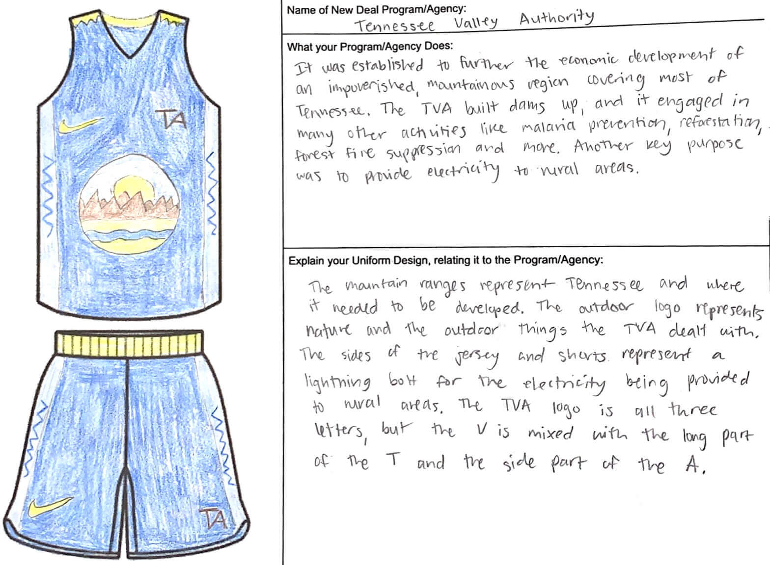 The 2023 Uni Watch NBA Season Preview - Uni Watch