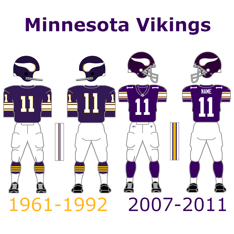 Uni Watch Power Rankings for the NFL's New Throwback and Alternate