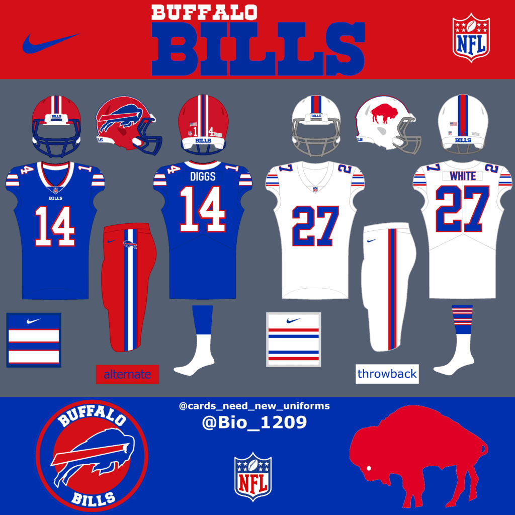 New 2023 NFL​ Regular, Alternate, Throwback Uniforms, Ranked