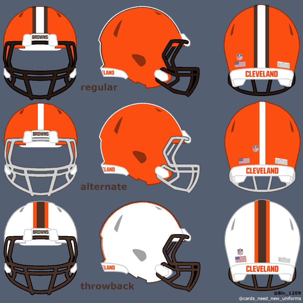 Uni Watch Power Rankings for the NFL's New Throwback and Alternate
