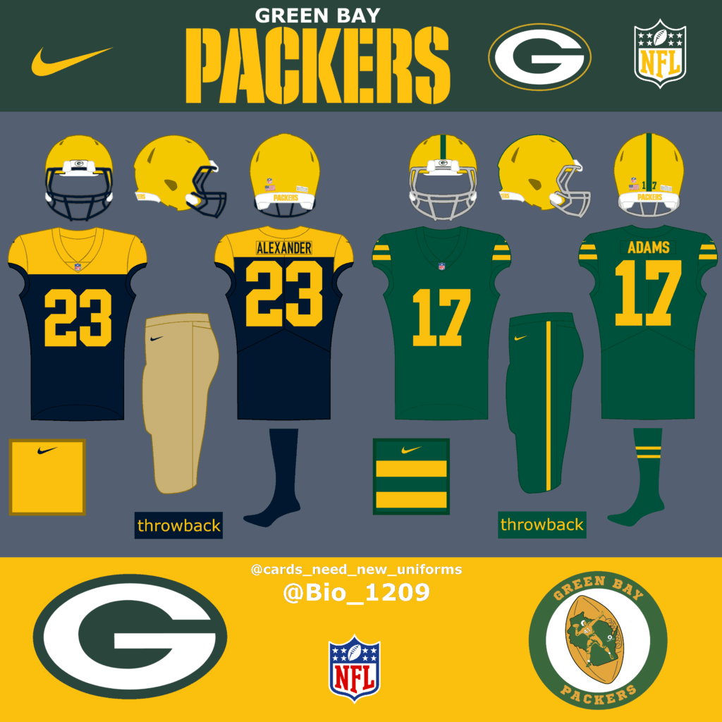 Uni Watch Power Rankings for the NFL's New Throwback and Alternate Uniforms