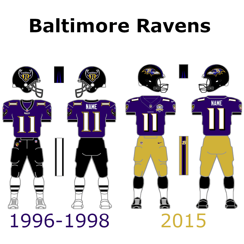 Uni Watch Exclusive: NFL Rethinking Alternate Uniform Guidelines