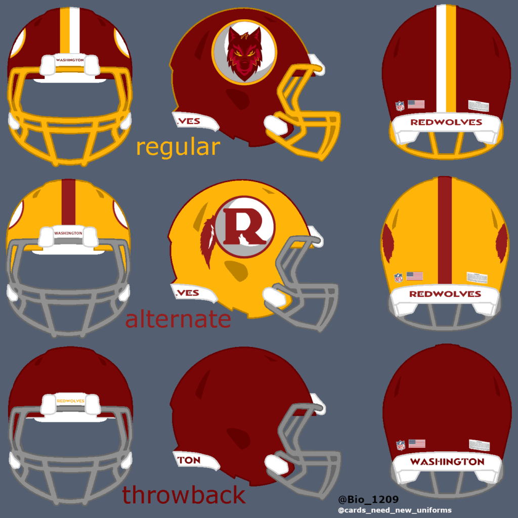 Uni Watch Power Rankings for the NFL's New Throwback and Alternate