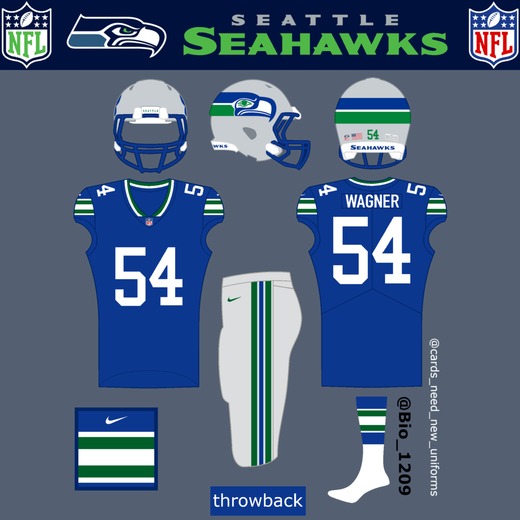 Seahawks uniform concept : r/Seahawks