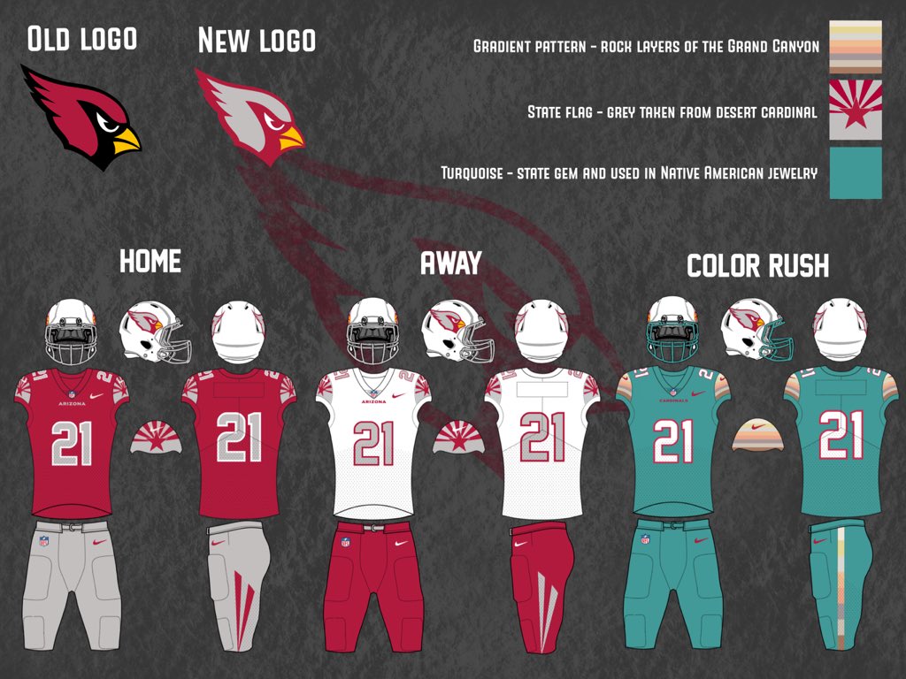 When The Arizona Cardinals Redesign… Uni Watch