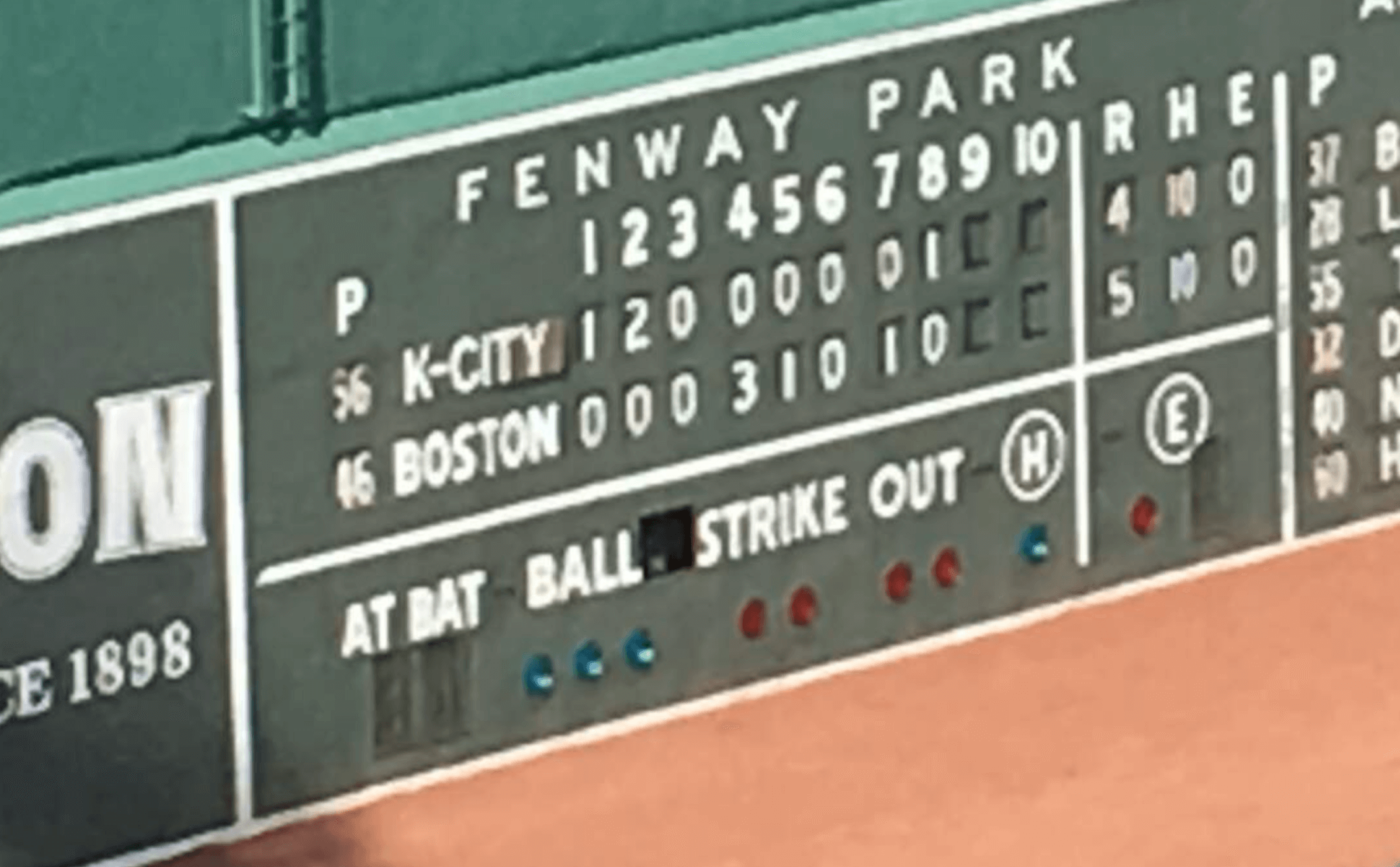 Boston decor, Fenway Park, Green Monster score board baseball scoreboard