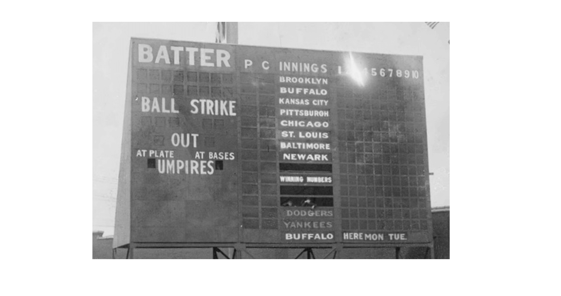 So Many Details from One 1915 Baseball Scoreboard Photo