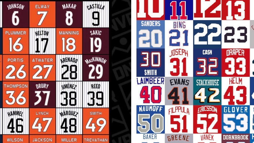 New ‘Best Players by Uni Number’ Graphics for Denver and Detroit (and ...