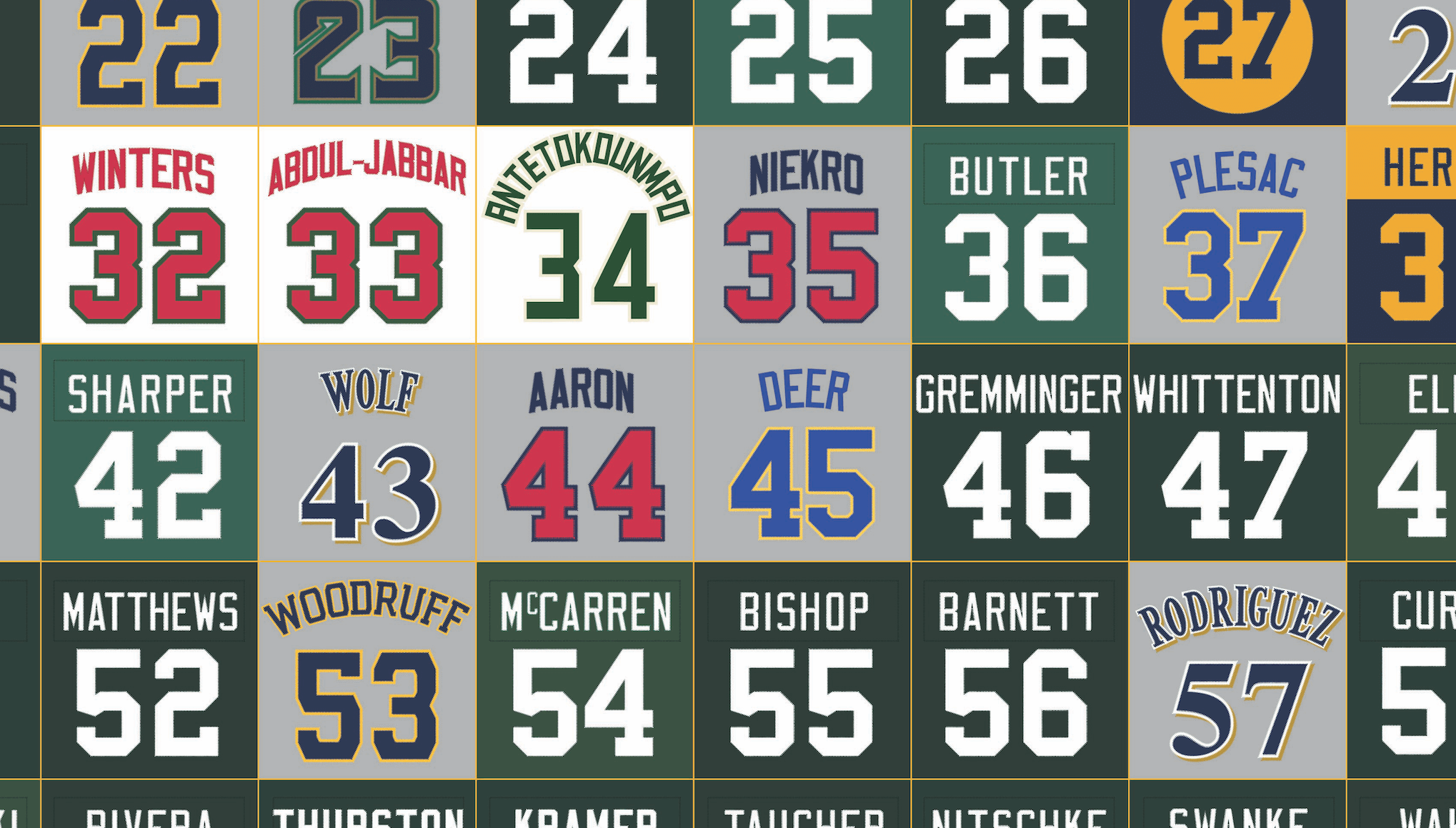 A New ‘Best Player by Uni Number’ Graphic, This Time for Wisconsin