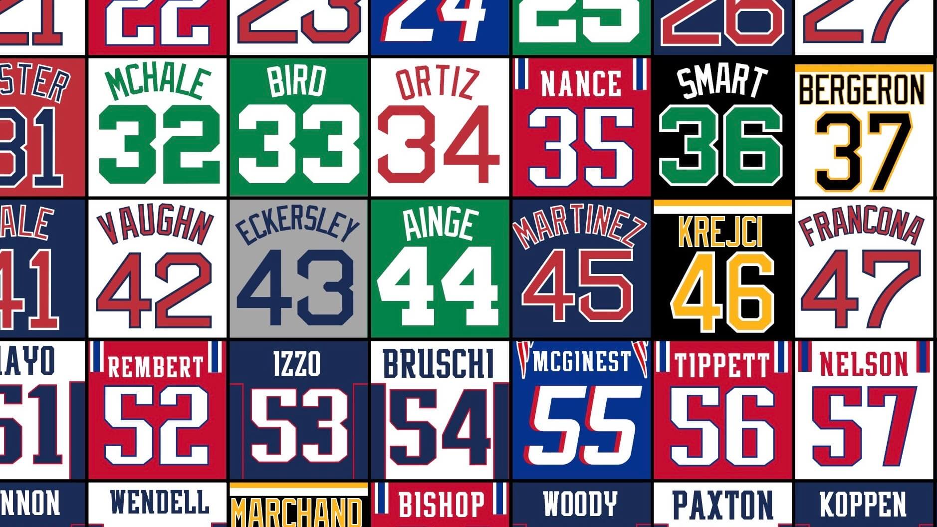 New ‘Best Player by Number’ Graphics for Cleveland, Toronto, and Boston