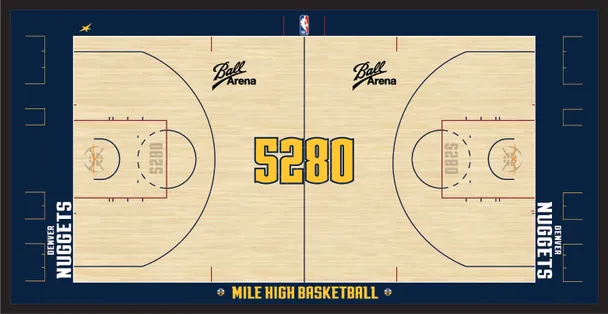 NBA Releases Another 22 (!) New Court Designs