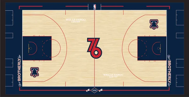 As NBA Unveils City Edition Floor Designs, Explore The Making Of