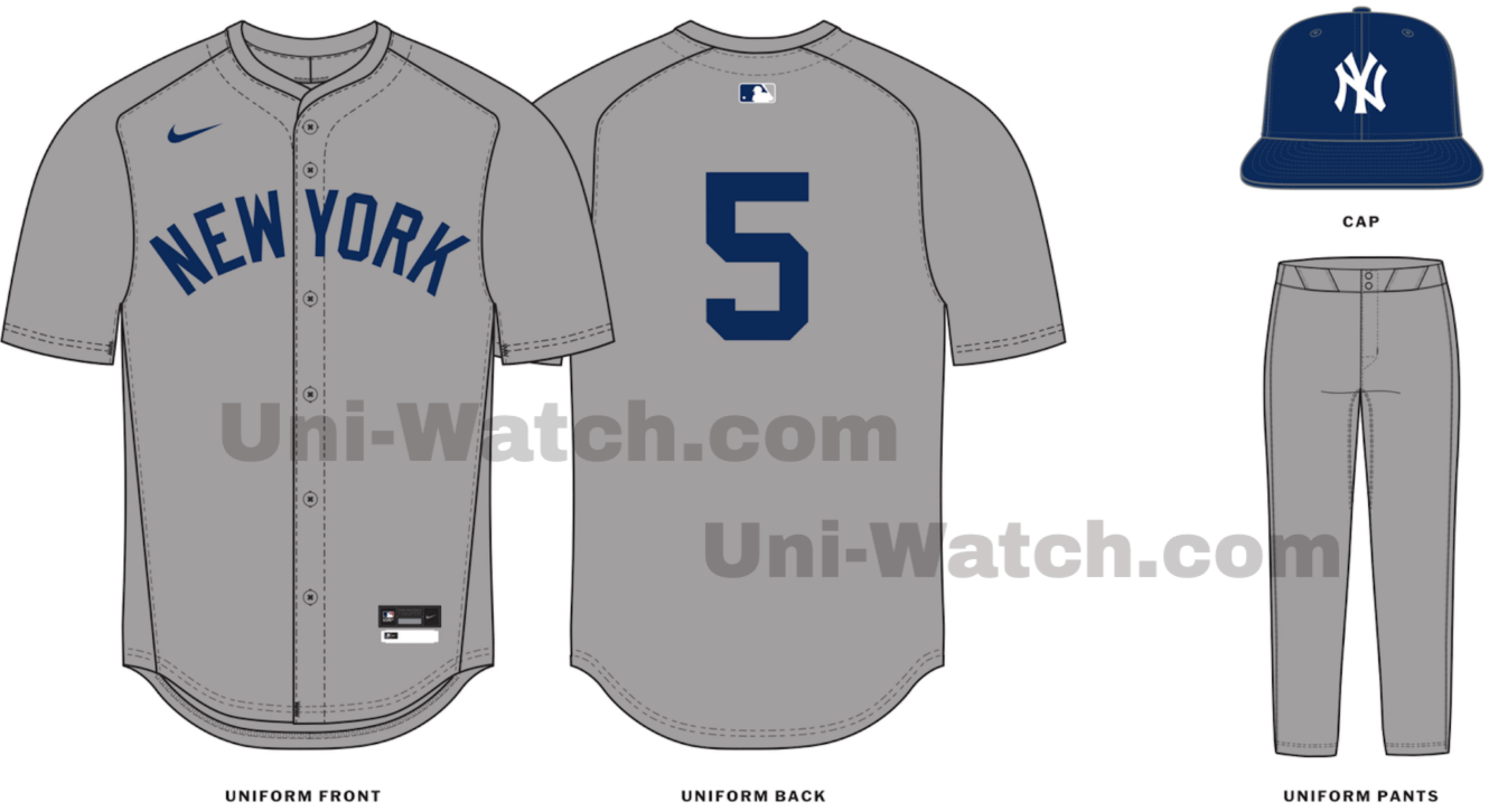 BREAKING Yankees Are Making Change To Road Uniforms