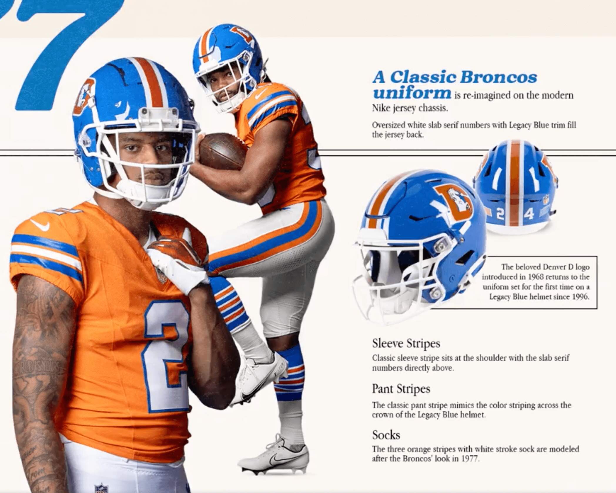 Denver Broncos Will Debut Their Orange Crush Throwbacks This Sunday Uni Watch