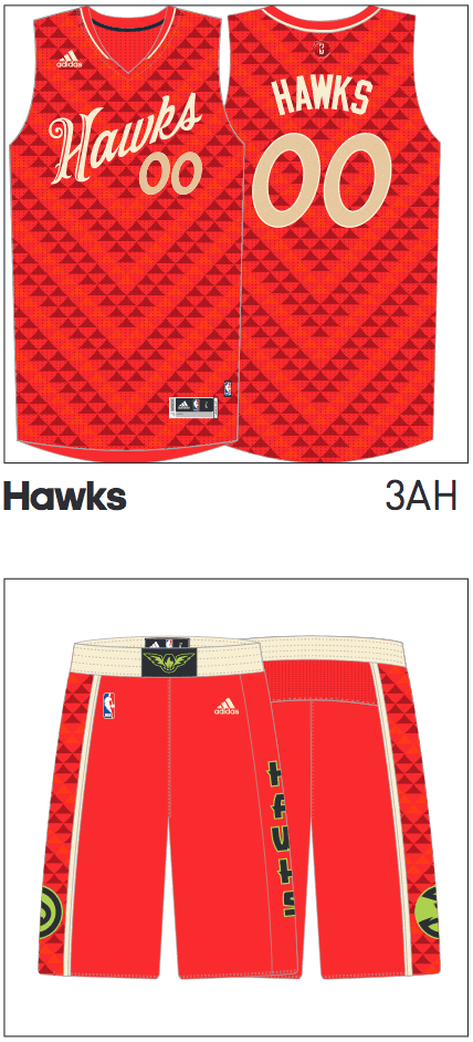 Atlanta Hawks New Uniforms Unveiled: Red, Black, and Neon Green? –  SportsLogos.Net News